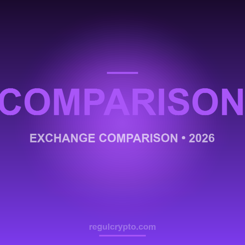 Phemex vs Crypto.com 2026: Fees, Features, Security Compared